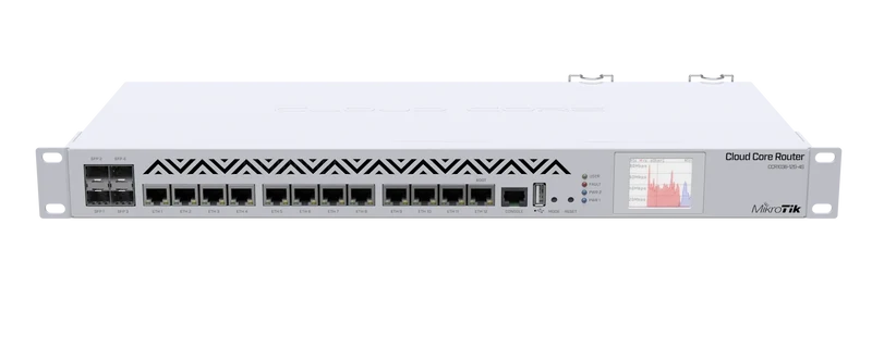 Routeur industriel Mikrotik CCR1036-12G-4S