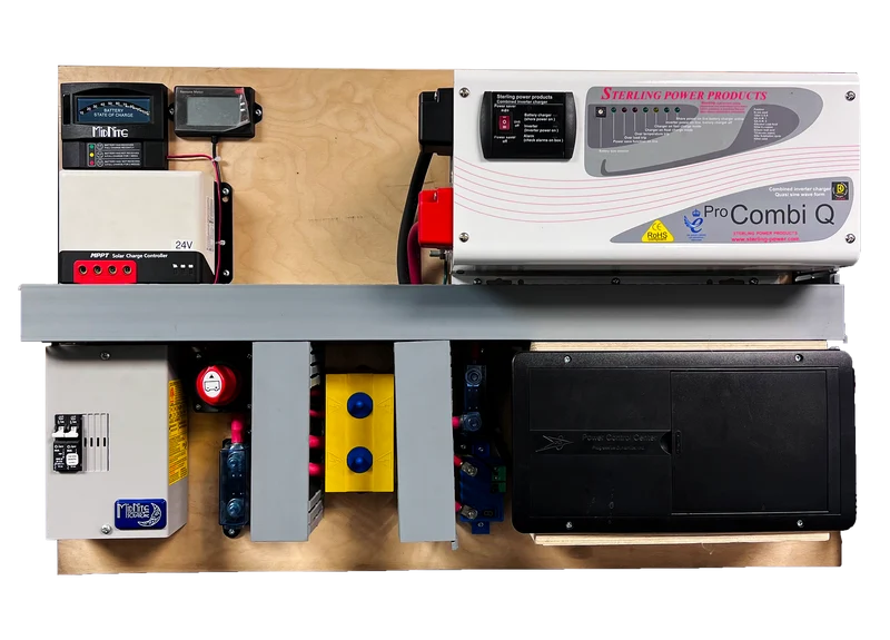 Ready-to-Use Solar Kit | 1600W Sterling Power Inverter-Charger