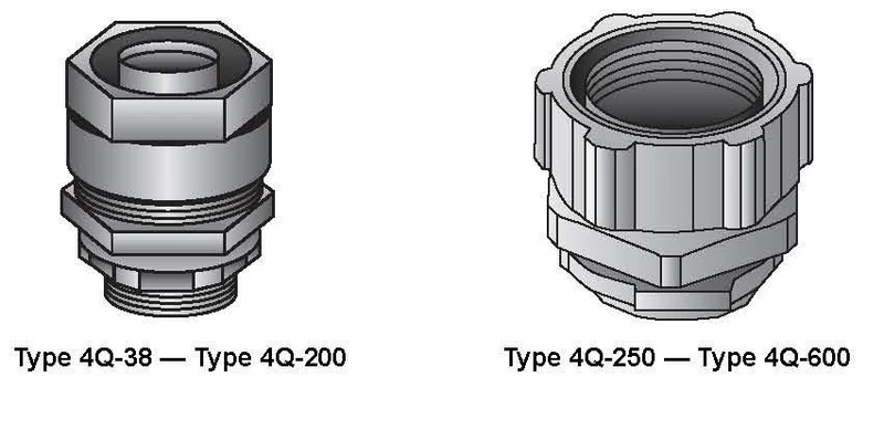EGS Electrical Group - CONNECTOR LIQUIDTIGHT 2" IRON