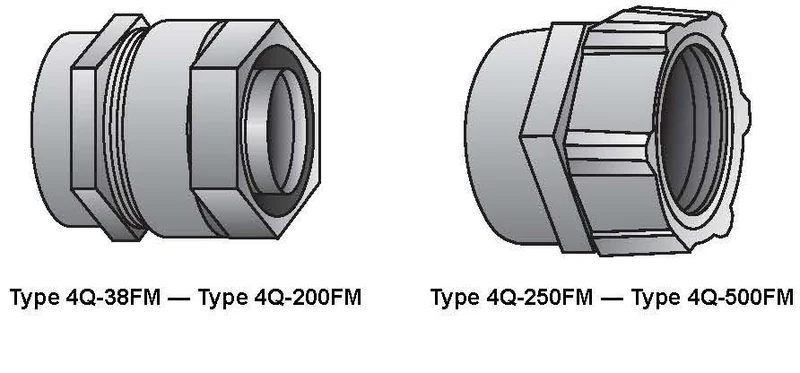 COUPLING LIQUIDTIGHT 3/4" TO 3/4" FEMALE IRON
